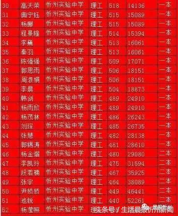 忻州科技之光,未来高科技产品的奇妙探索之旅